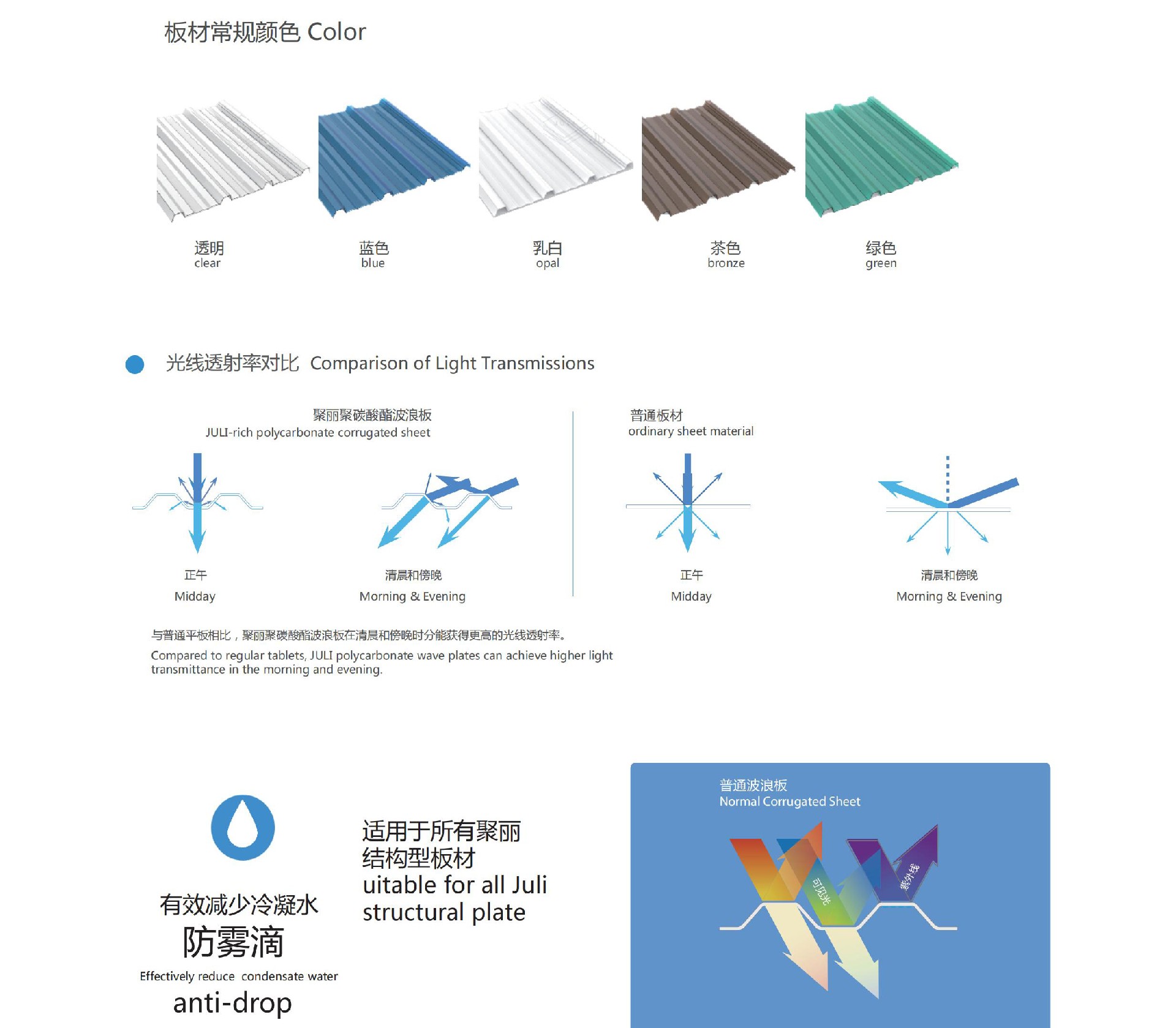 波浪瓦-背面_00_03.jpg